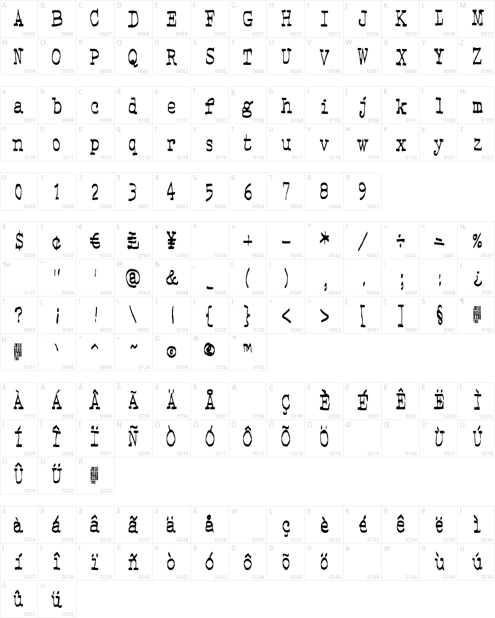 Fourfivesixseveneight Character Map