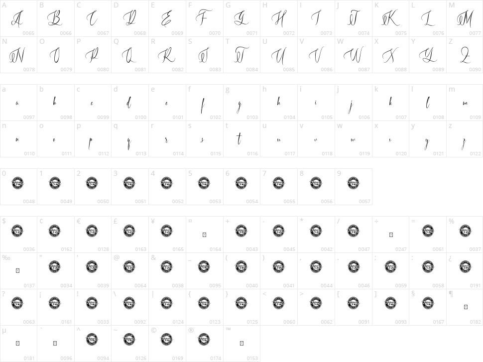 Fourth Angel Character Map