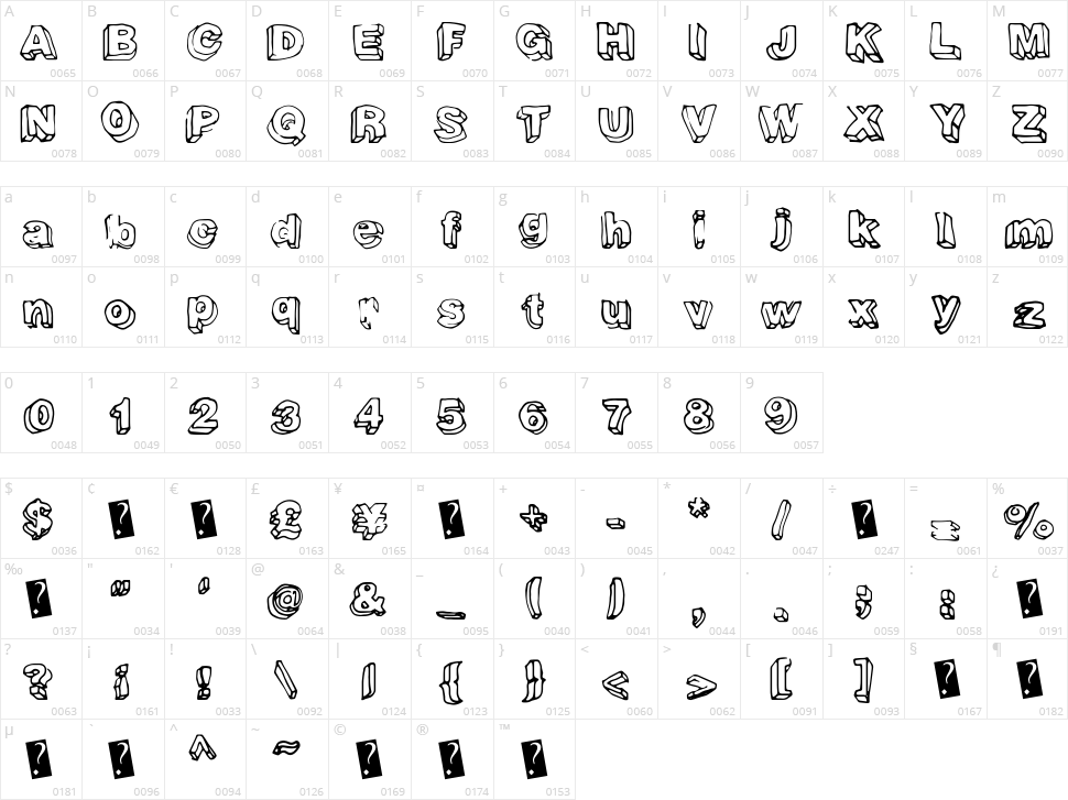 Fourth Dimension Character Map