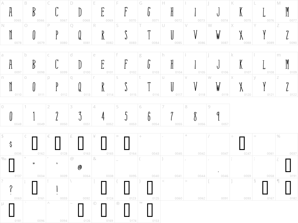 Fox Connection Character Map