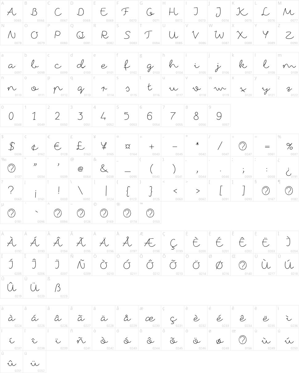 Fox in the snow Character Map