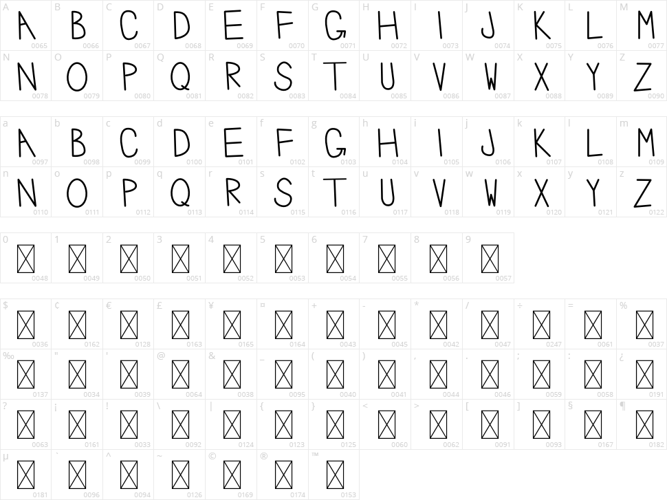 Foxcomic Character Map