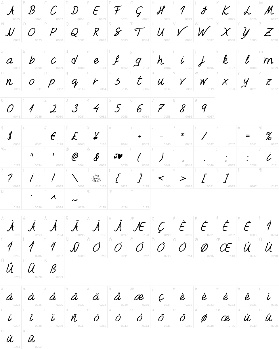 Foxes In Love Character Map