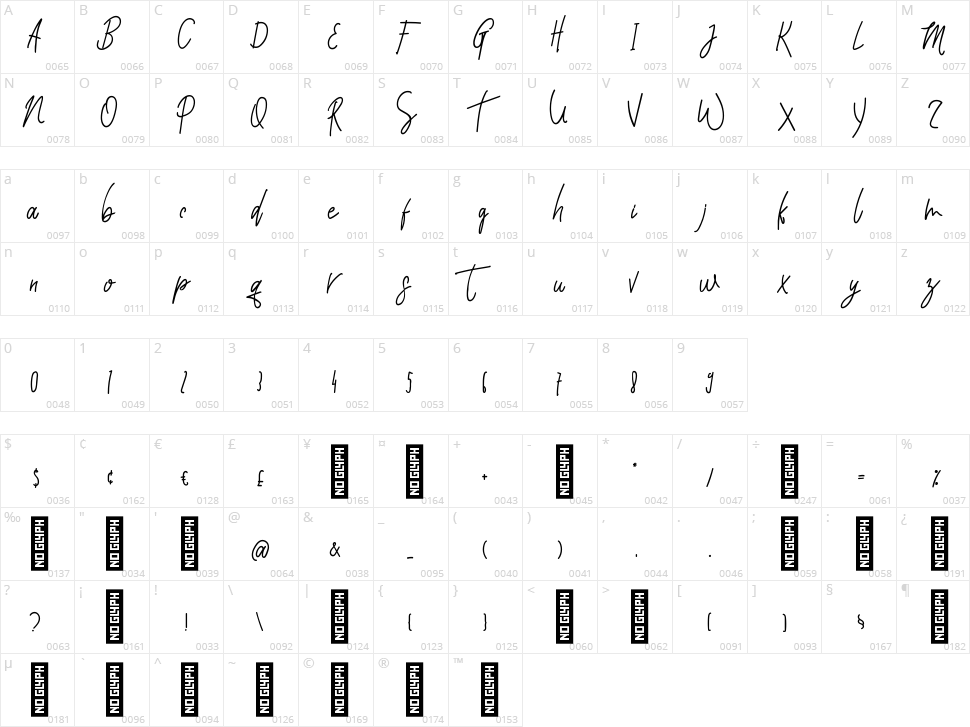 Foxtail Character Map
