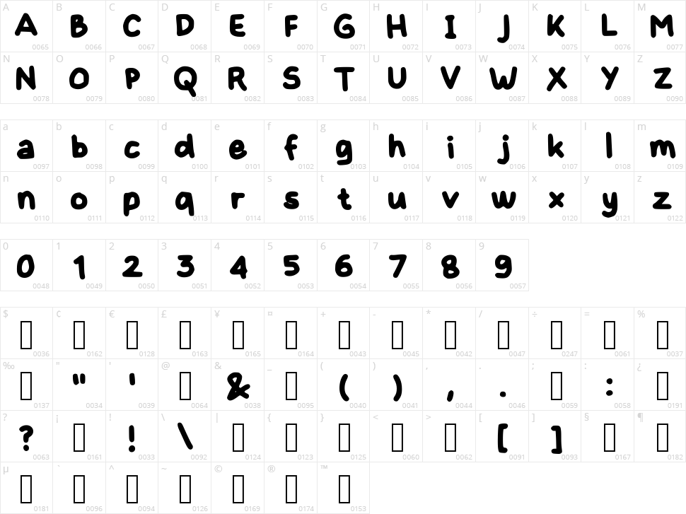 Fqiryaeri Character Map