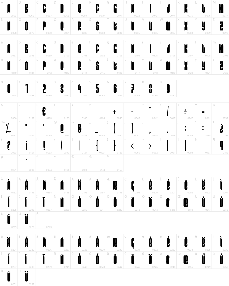 FR Rama Nous Character Map