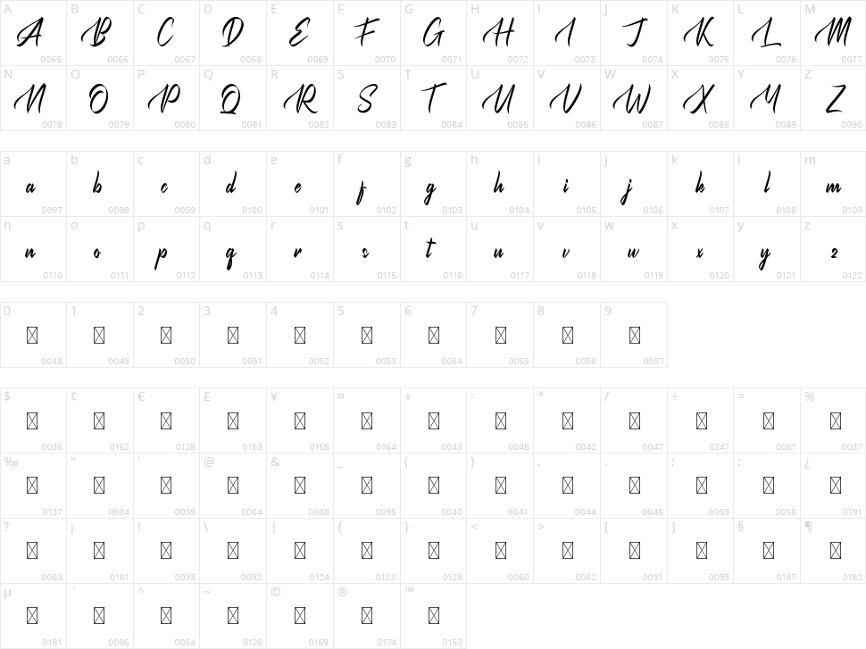 Fracktion Character Map