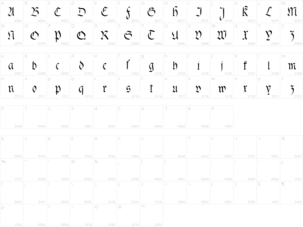 Fracta Character Map