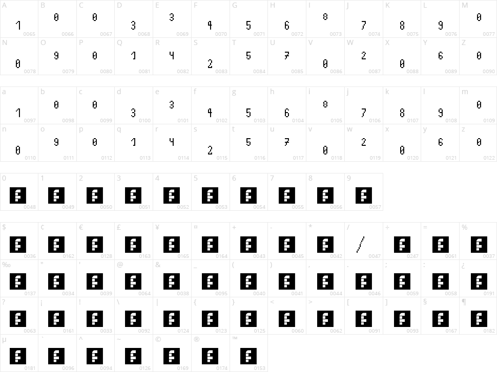 Fractionss Character Map