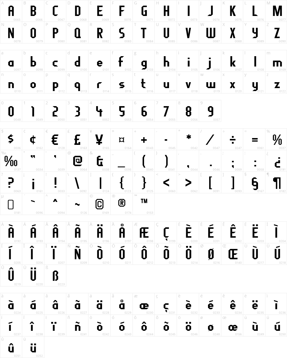 Fragile Bombers Character Map