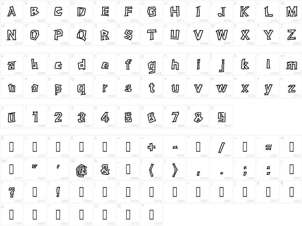 Fragment Character Map