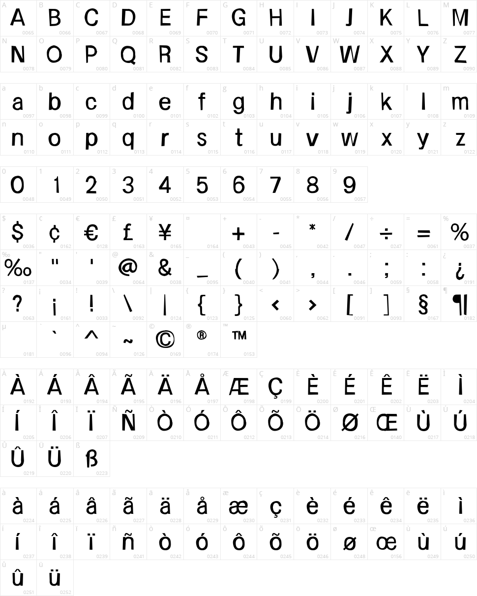 Frail Sans Character Map