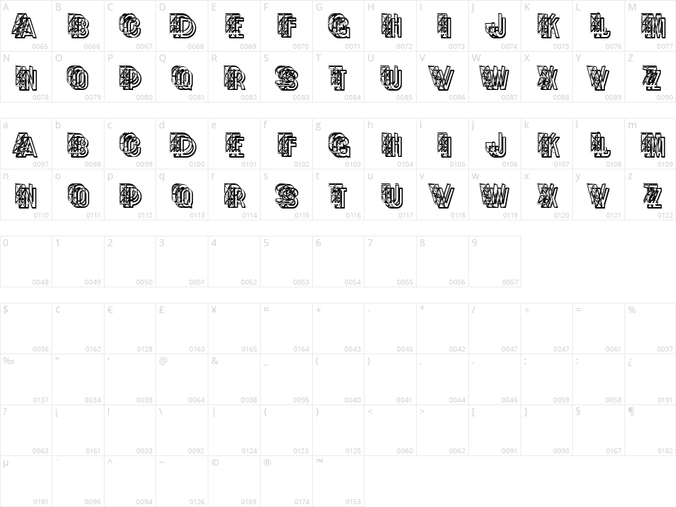 Frakasitaj Character Map