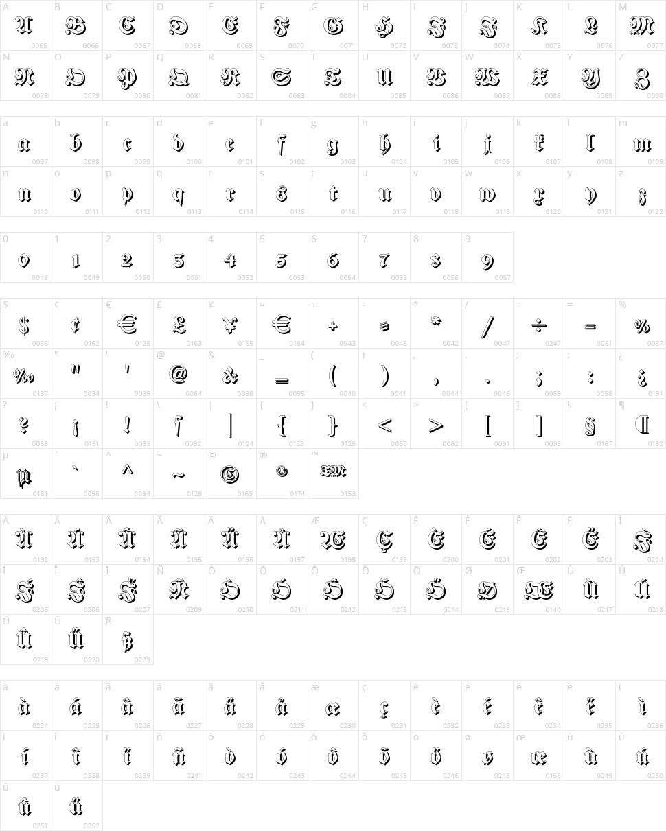 Fraktur Shadowed Character Map