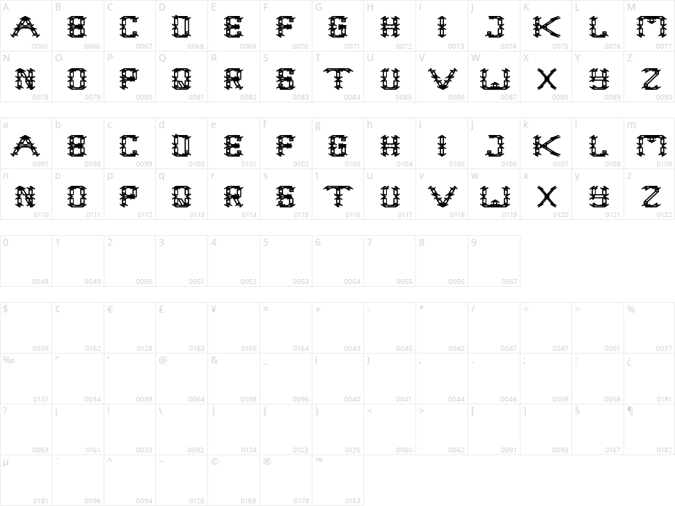 Frame Work Character Map