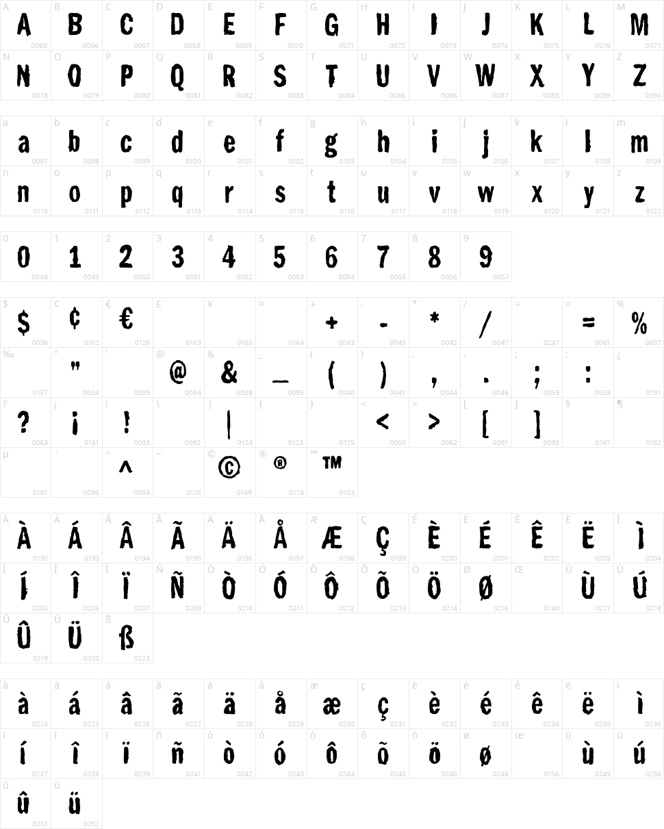 Franc Gothique Brush Character Map