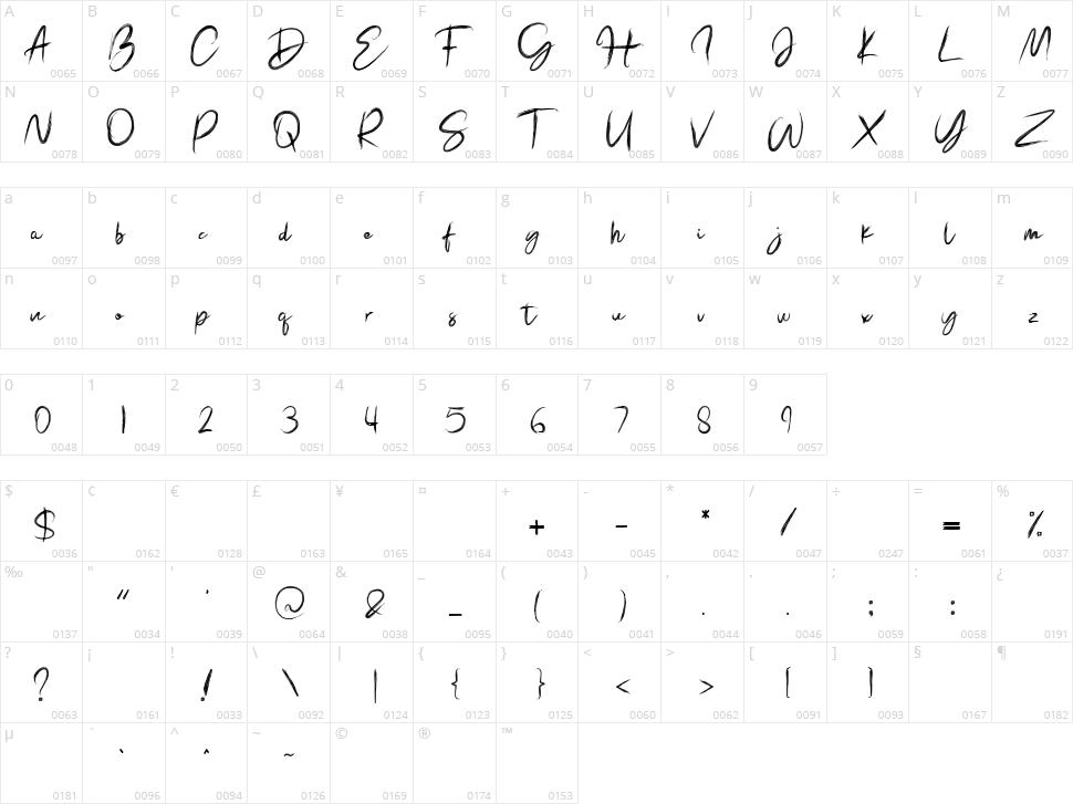 France Juice Character Map