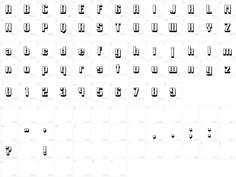 France Character Map