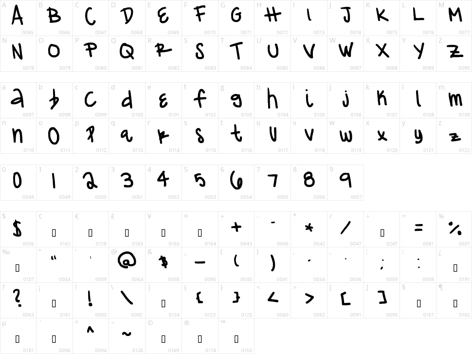 Franciie Character Map