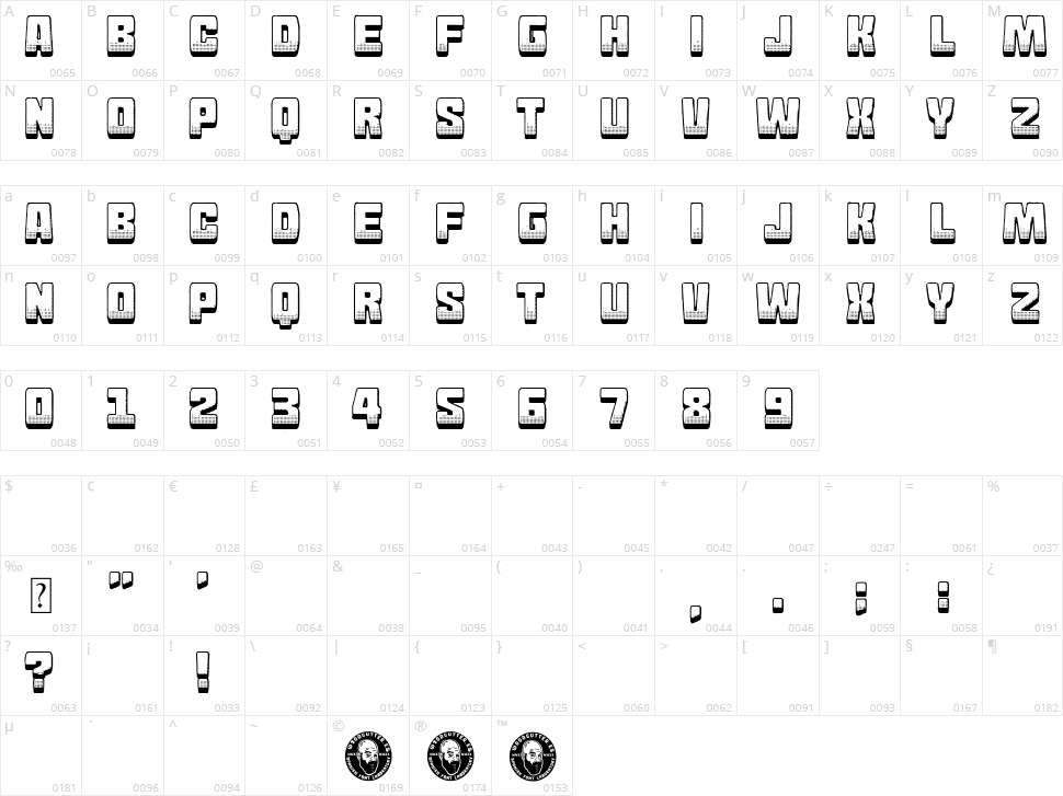 Franco Bros. Character Map