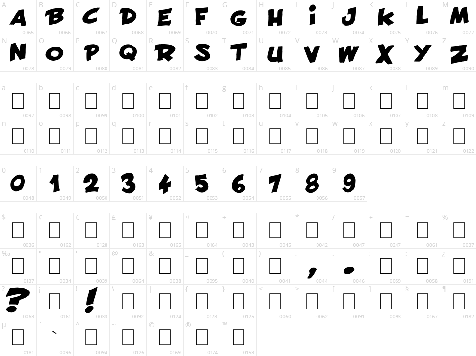 Francobelge Character Map