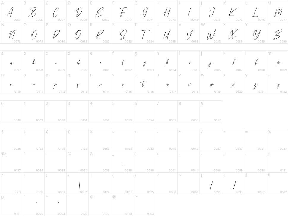 Frank Martin Character Map