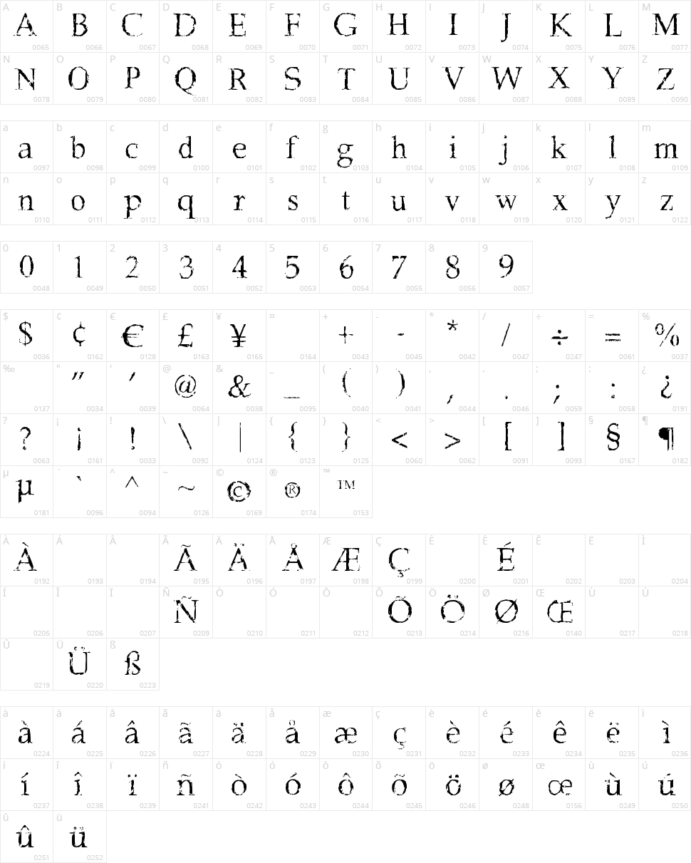 Frank Black Character Map