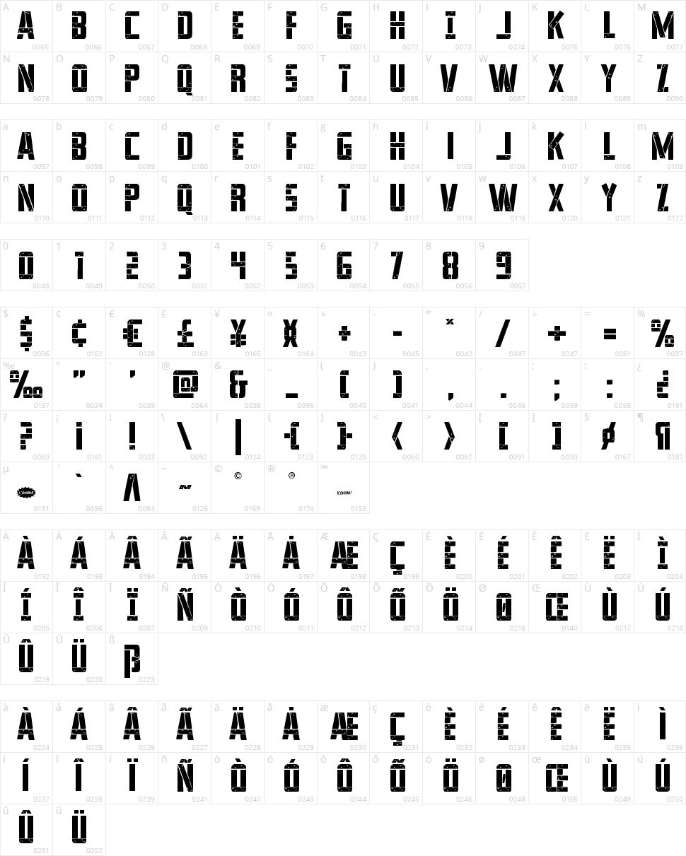 Frank-n-Plank Character Map