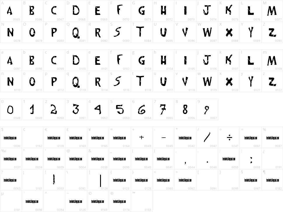 Frankenwinie Character Map
