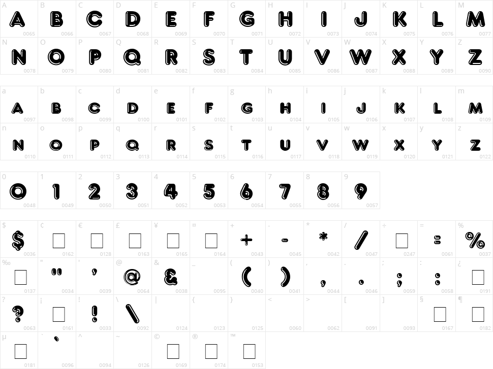Frankfurt Character Map