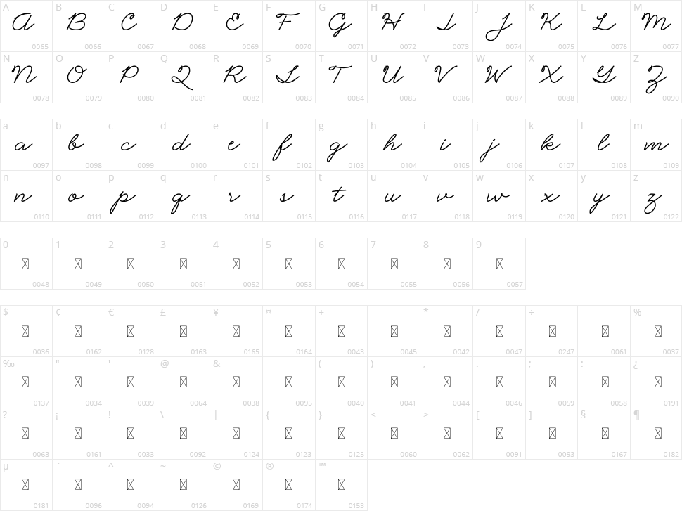 Frankfurt Character Map