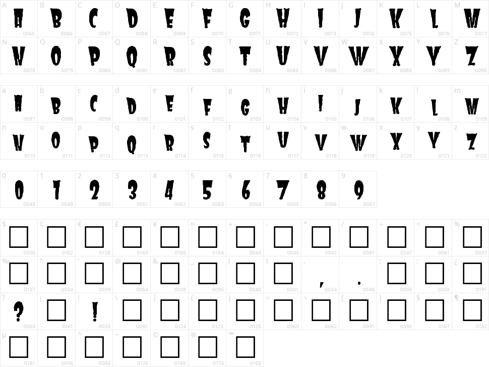 Frankie Character Map