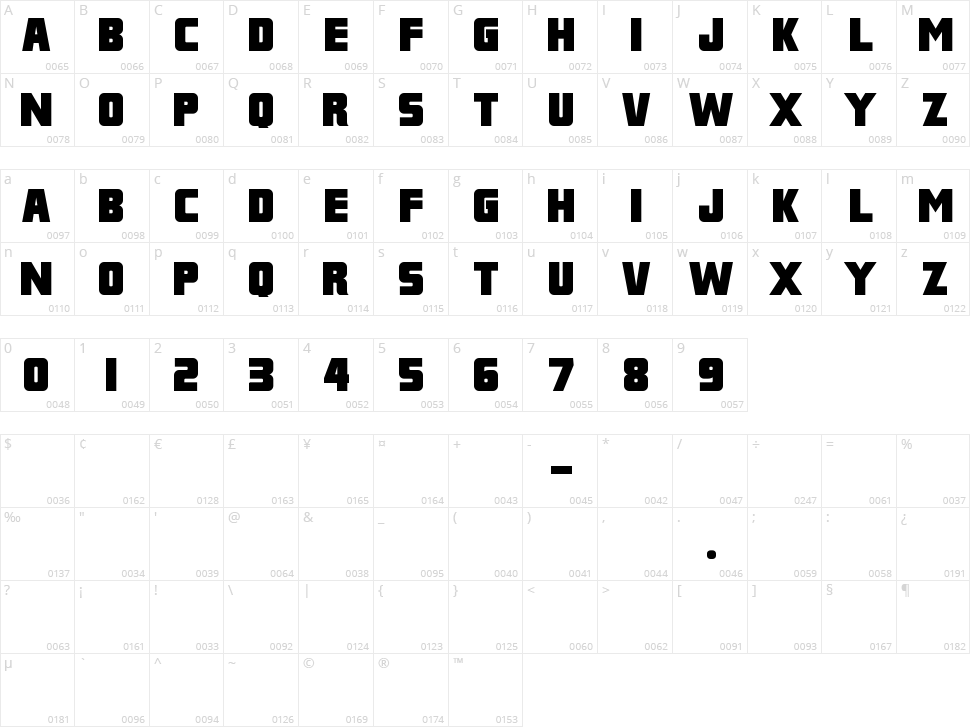 Franklin M54 Character Map