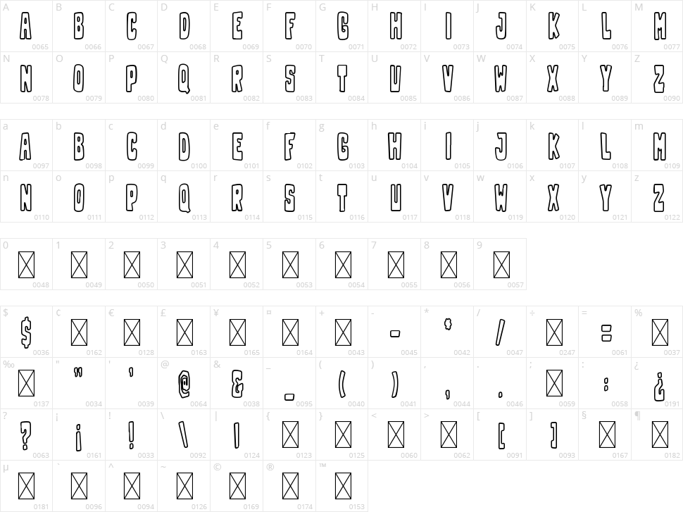 Franky Outline Character Map