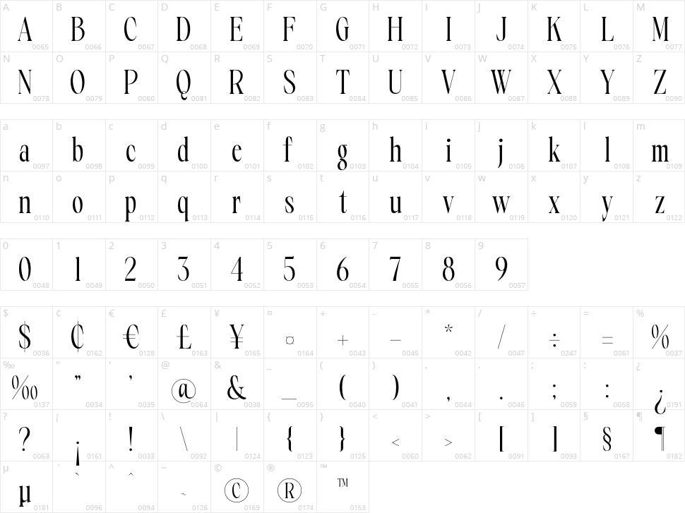Franlest Dreaming Character Map