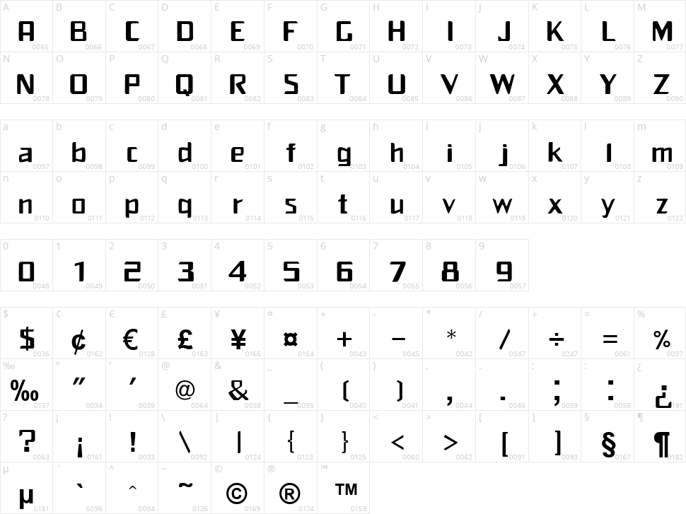 Franschi Character Map