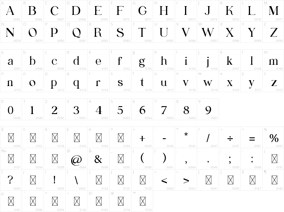 Fraternite Character Map