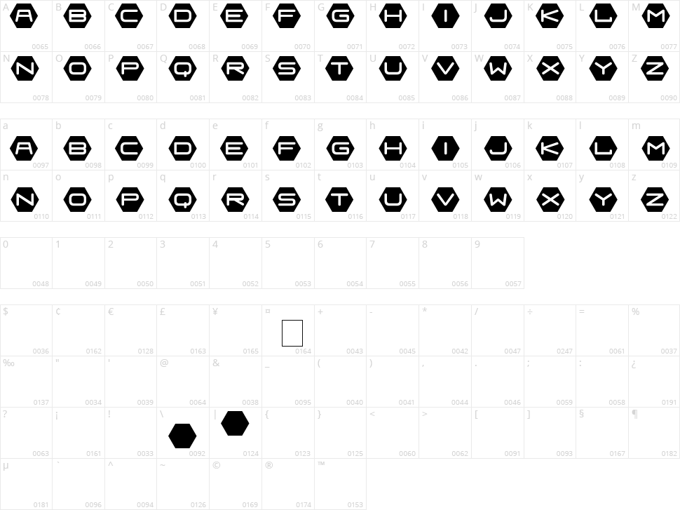 Fraulein Character Map