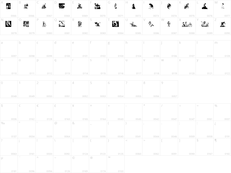 Frazetta Bats 1 Character Map