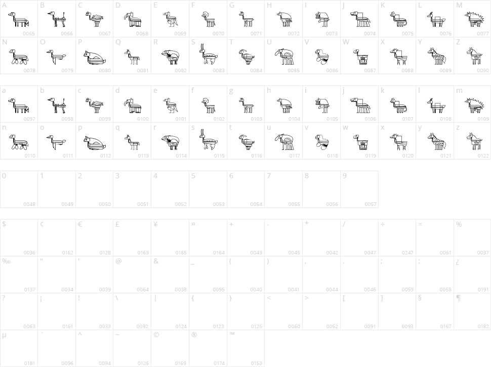 Freak Animals Character Map