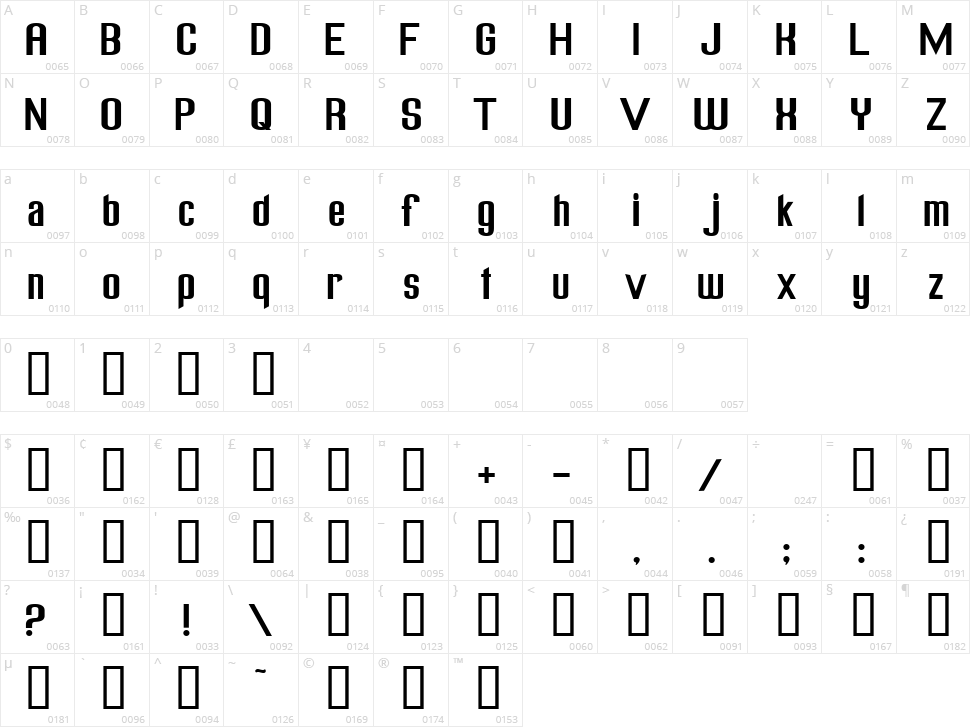 Freak out Go bananas Character Map
