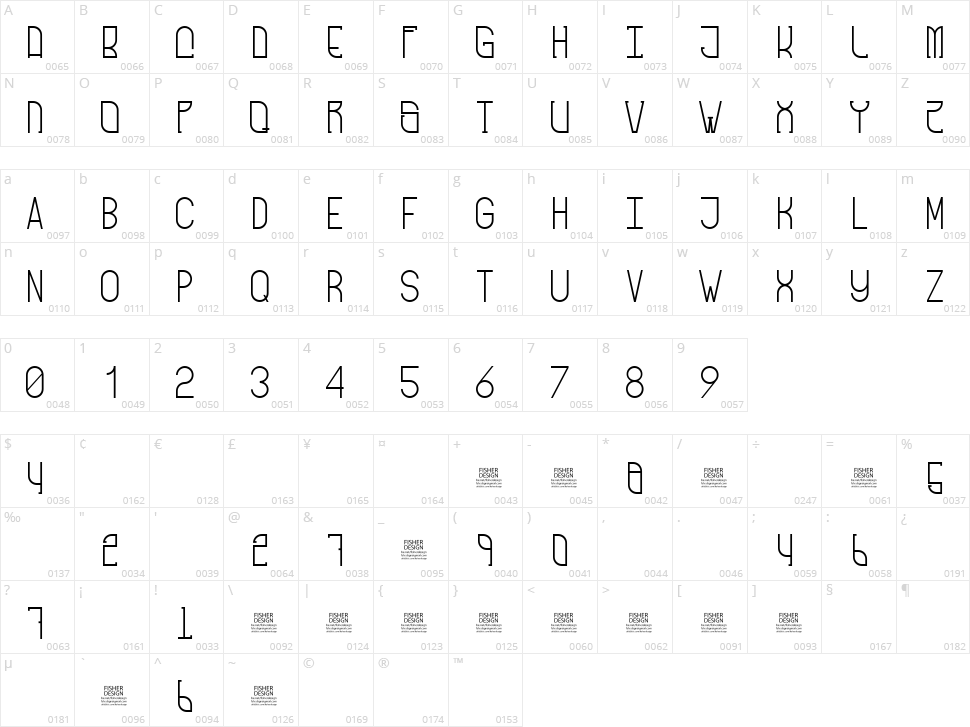 Freak Show Character Map
