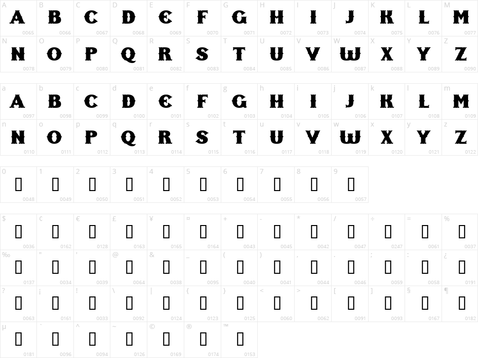 Freak Show Character Map