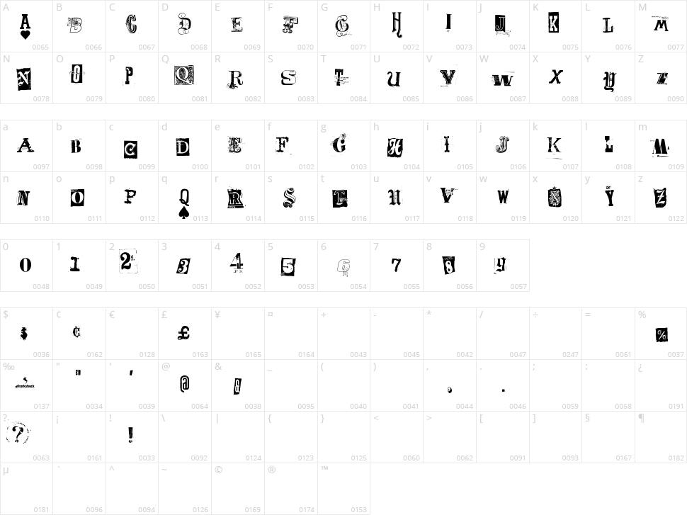 Freakshow Character Map
