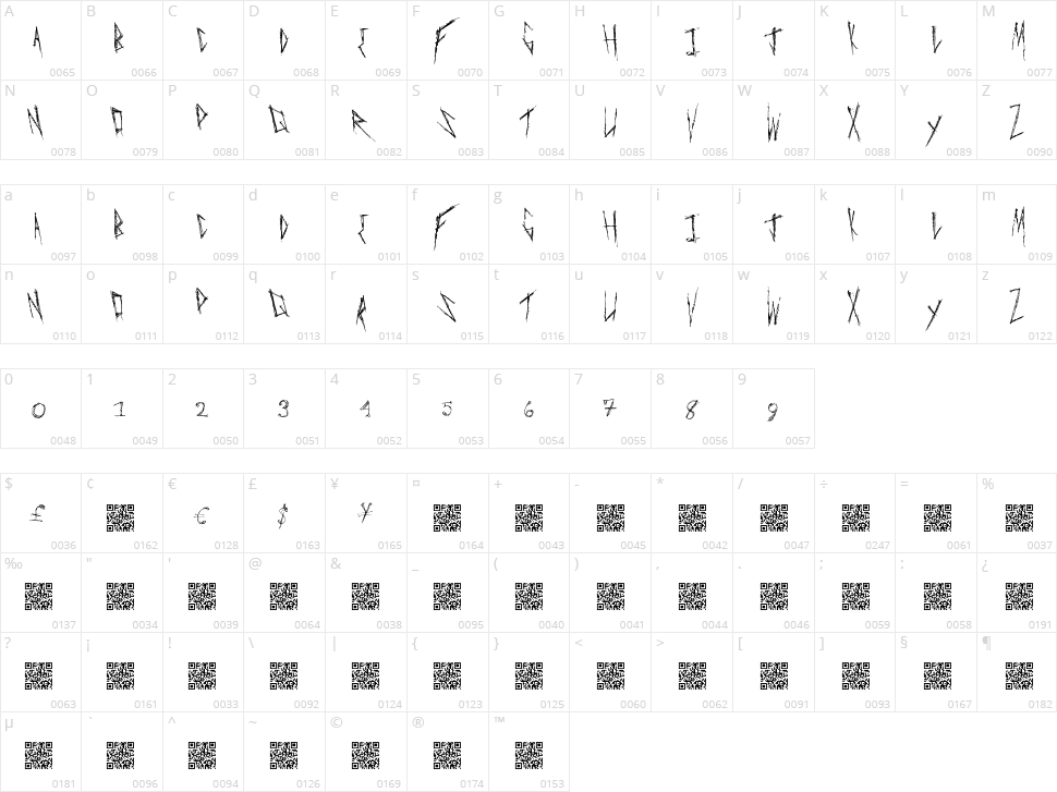 Freaky Manor Character Map