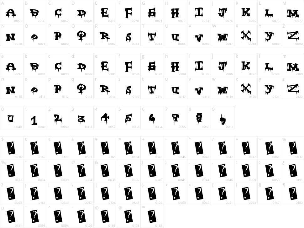 Freaky Night Character Map