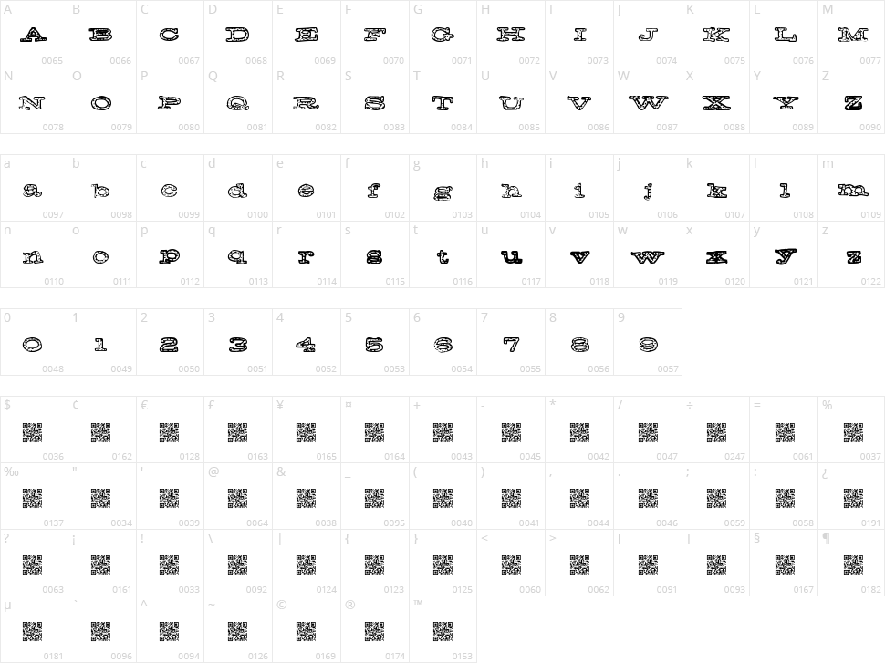 Freckle Jackson Character Map