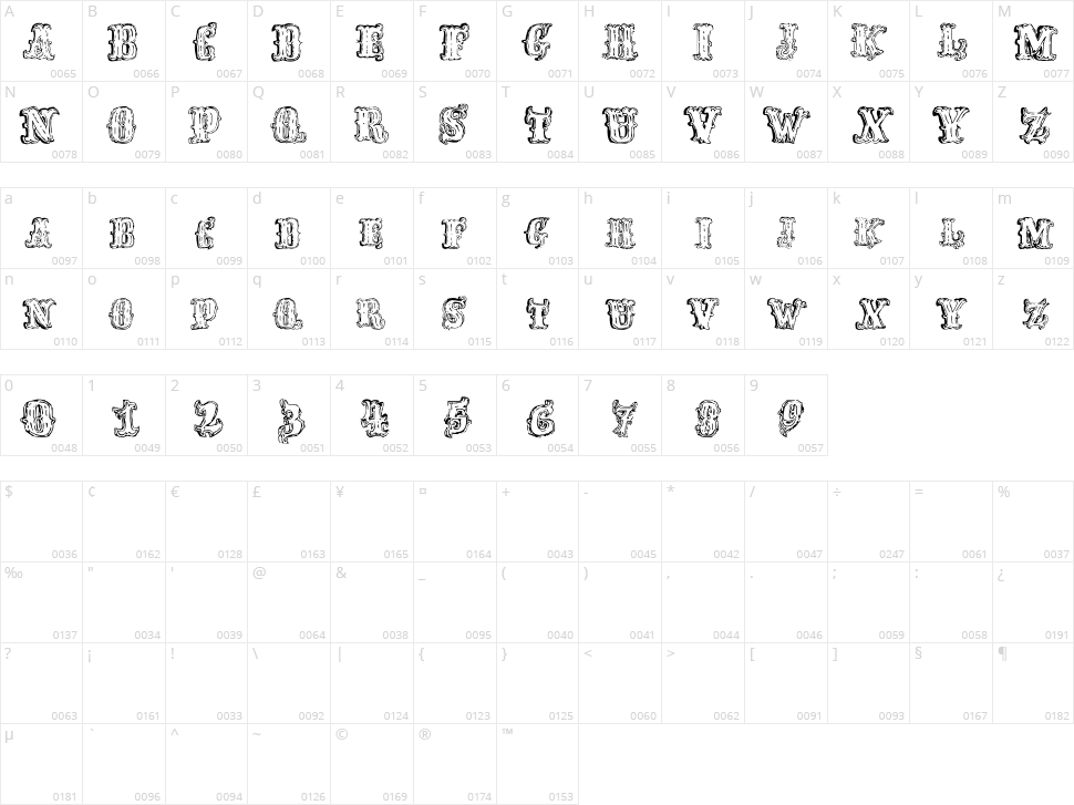 Fred Wild West Character Map