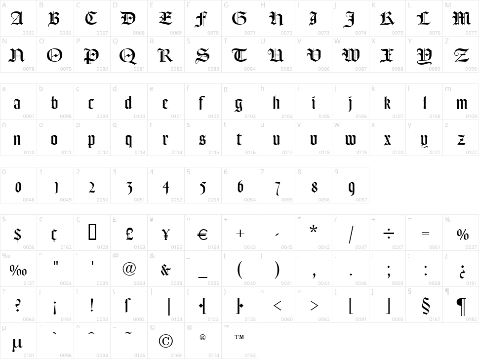 Frederick Text Character Map