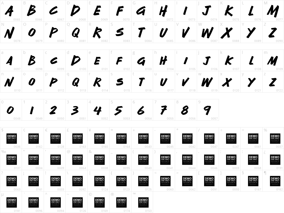 Free Minded Character Map